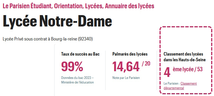 2024-03 LeParisienClasst_2023_lycéeD92-01